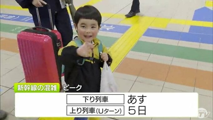 「家でだらだらして、子どもの面倒みてもらって私はゆっくりします」大型連休帰省ラッシュ　改札には帰省する家族との再会を心待ちにする人の姿　青森県|TBS NEWS DIG