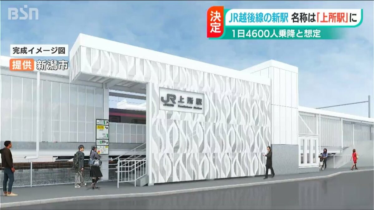 新潟市に18年ぶりの“JR新駅” 名前は『上所駅』に 「わかりやすい」「カタカナ使っても…」にぎわいある地域として発展へ | TBS NEWS DIG