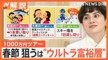 春節まもなく“ウルトラ富裕層”向け1000万円ツアーも【Nスタ解説】|TBS NEWS DIG