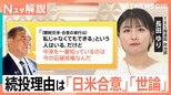 石破総理、続投表明理由は「日米合意」と「世論」本音は“退陣報道”に反発?自民党関係者「完全にいじけた状態」【Nスタ解説】|TBS NEWS DIG