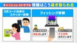 QRコード決済の画面 レジ後ろの人に盗撮されているかも… 増えるキャッシュレストラブル クレカ被害額は10年前の約5倍 | 名古屋・愛知・岐阜・三重のニュース【CBC news】 | CBC web