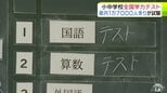 全国の小学6年生と中学3年生が対象　学力・学習状況調査「全国学力テスト」　青森県内では1万7000人余が試験に臨む　結果は夏頃に公表予定|TBS NEWS DIG