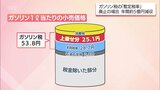 ガソリン税「暫定税率」廃止法案成立の場合 宮崎県は年間約5億円の減収に | MRTニュース | MRT宮崎放送