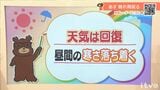 23日(木)は天気回復し晴れ間戻る 昼間の寒さ和らぐ 愛媛|TBS NEWS DIG