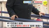 かかりつけ医の負担減らすには  「地域包括ケアの拠点」＝“おうちに帰ろう病院”　医師会病院の試み　|　RCC NEWS | 広島ニュース | RCC中国放送