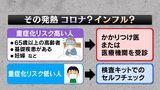 コロナとインフル、その発熱はどっち?まずは「コロナ感染」疑い“重症化リスク”で判断を|TBS NEWS DIG