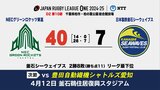 ラグビーリーグワンD2 日本製鉄釜石SWはNECグリーンロケッツ東葛に敗れ3連敗|TBS NEWS DIG