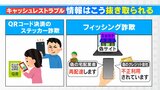 QRコード決済の画面 レジ後ろの人に盗撮されているかも… 増えるキャッシュレストラブル クレカ被害額は10年前の約5倍|TBS NEWS DIG