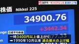 証券会社担当者「上げすぎ、上げすぎ」日経平均株価が急反発 一時3400円以上の値上がりで過去最大の上昇幅を記録|TBS NEWS DIG