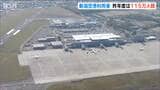 【新潟空港】2025年度の利用者は115万人 前年を上回る　国内線が好調 大阪・関西万博や神戸線の新規就航が追い風に|TBS NEWS DIG