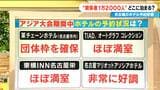 アジア大会まであと100日 各国から愛知に 1万2000人の関係者どこに泊まる? 大会期間中ほぼ満室 価格が倍のホテルも【大石邦彦解説】|TBS NEWS DIG