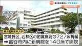 開院は2031年度想定 富谷市誘致の総合病院は「東北医科薬科大学」に正式決定 宮城 | 宮城のニュース│tbc NEWS│tbc東北放送