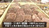 8月の中国向け水産物の輸出額65.7%↓ 福島第一原発の処理水の影響で|TBS NEWS DIG