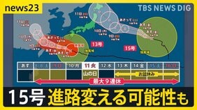 “ダブル台風” お盆休みに影響は？13号が沖縄本島を直撃へ　欠航・ホテルのキャンセル相次ぐ　週明け15号が北日本に接近【news23】|TBS NEWS DIG