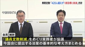 議員定数削減「420人超えない範囲で1割目標に削減」自民・維新が確認　現在の定数465人から　維新「1年以内に結論なければ比例50議席削減」提案|TBS NEWS DIG