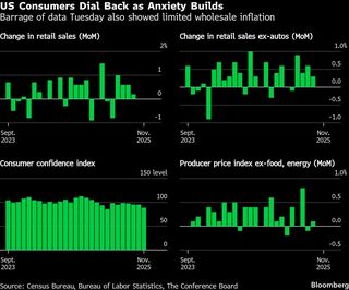 米消費者に疲労感、物価高と景気不安で支出鈍化－年末商戦に警戒感| TBS CROSS DIG with Bloomberg