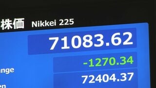 【速報】日経平均 一時1200円以上値下がり　6営業日連続の最高値更新など受け売り注文広がる| TBS CROSS DIG with Bloomberg