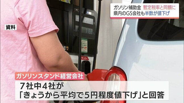 ガソリン補助金が暫定税率と同水準に増額　宮崎県内でも5円程度値下げするガソリンスタンドも|TBS NEWS DIG