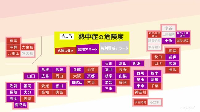きょうから「大暑」全国31地域で熱中症警戒アラート 全国各地で猛暑日予想 北海道・北見市では38℃予想|TBS NEWS DIG