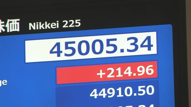 【速報】日経平均株価が一時4万5000円を回復　FRBの利下げでダウ平均株価260ドル上昇、東京市場にも波及|TBS NEWS DIG