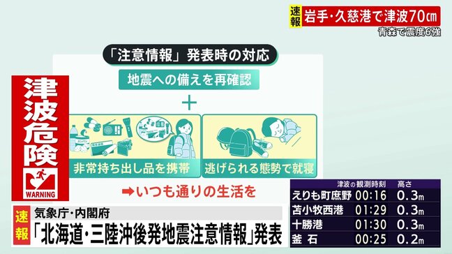 【解説】備えるべき巨大地震とは？「北海道・三陸沖後発地震注意情報」はどんな情報か|TBS NEWS DIG