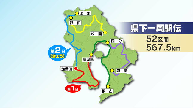 県下一周駅伝2日目　初日に続き姶良が日間優勝　鹿児島|TBS NEWS DIG