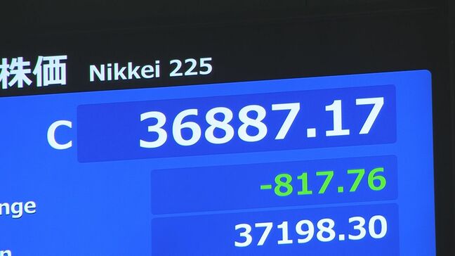【速報】日経平均株価 終値3万6887円 前日比817円安|TBS NEWS DIG