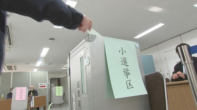 衆院選の投票進む　午後4時現在の推定投票率は24年の前回選挙を上回る　岩手|TBS NEWS DIG