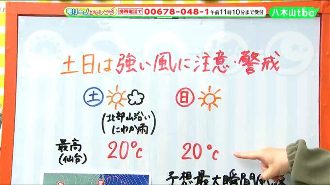 【週末・宮城の天気】強風への注意・警戒を　土曜は天気が不安定も日曜はよく晴れる【桜開花の情報掲載】最高気温は両日とも仙台で20℃前後|TBS NEWS DIG