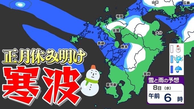 【九州の天気予報】来週は”年明け寒波”がやってくる【福岡・佐賀・長崎・大分・熊本・宮崎・鹿児島】雨と雪のシミュレーション|TBS NEWS DIG