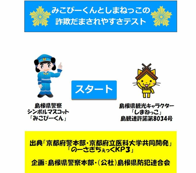 県警が「詐欺騙されやすさテスト」作成　３問の質問に答えると、自分の騙されやすさが点数で分かる　|　BSSニュース | BSS山陰放送