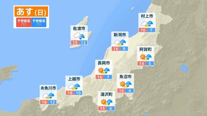あす21日の新潟県内は次第に雨の見込み　前線通過後に寒気流れ込み22日(月)は山沿いなどで雪の所も？【今後の雨と雪のシミュレーション・20日午後8時更新】　|　新潟のニュース・天気｜BSN NEWS｜BSN新潟放送