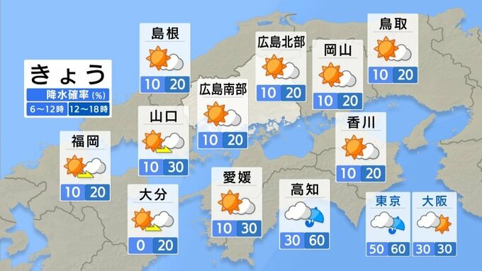 【きょう7/16(水)広島天気】4日ぶり熱中症警戒アラート発表　日中は晴れて危険な暑さ　夕方雨が降り出すところも　|　RCC NEWS | 広島ニュース | RCC中国放送