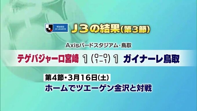 サッカーJ3　テゲバジャーロ宮崎　第３節の結果　|　MRTニュース ｜ ＭＲＴ宮崎放送