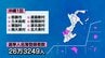 【衆議院選挙】シリーズ「激動の兆し」沖縄1区の候補者たち　|　沖縄のニュース｜RBC 琉球放送