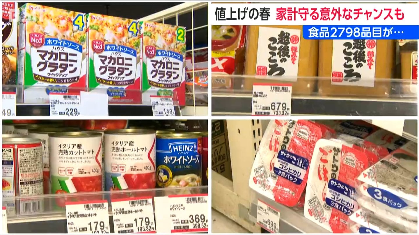 食品・佐渡汽船・高速バス…家計を苦しめる値上げラッシュの春 一方で 