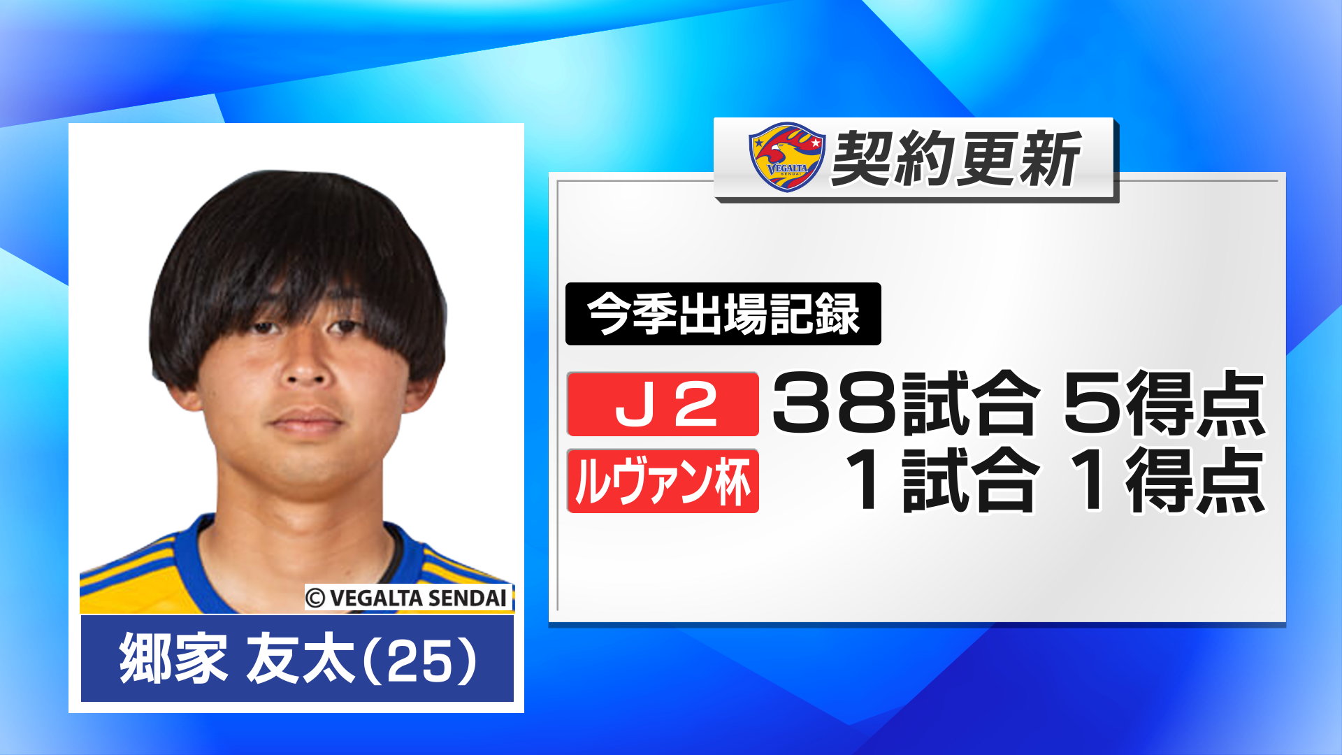 ベガルタ仙台が特別なクラブということは変わりません」郷家友太選手が