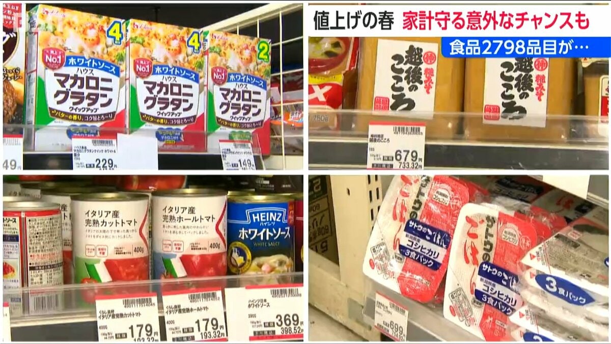 サムネイル_食品・佐渡汽船・高速バス…家計を苦しめる値上げラッシュの春　一方でコメは値下がり続く 新潟