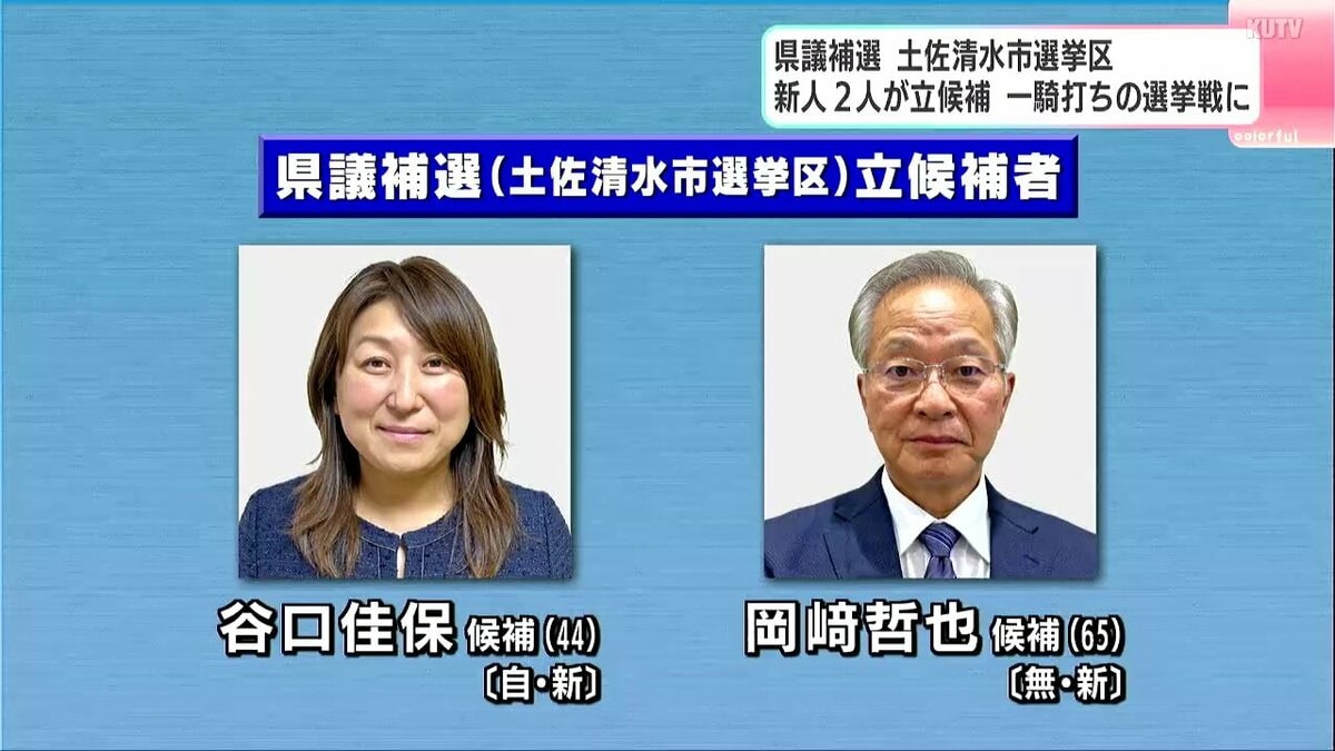 高知県議会補欠選挙・土佐清水市選挙区　新人２人が立候補　一騎打ちの選挙戦に