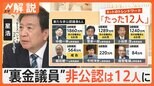 “裏金議員”12人が非公認…判断基準は曖昧 星さん「選挙に弱く、地元の理解得られないと後付けしただけ」【Nスタ解説】|TBS NEWS DIG