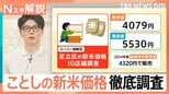 前年比約1000円上昇の見通しも…新米価格を徹底リサーチ! 令和のコメ騒動はいつまで続く?【Nスタ解説】|TBS NEWS DIG