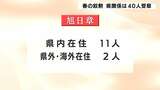 春の叙勲 高知県関係は40人受章|TBS NEWS DIG