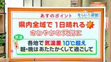 高知の天気 11日は全域でよく晴れてさわやかな天気に 東杜和気象予報士が解説 | 高知のニュース・天気|KUTV NEWS | KUTVテレビ高知