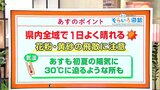 高知の天気 26日も初夏の陽気に 引き続き黄砂にも注意を 東杜和気象予報士が解説 | 高知のニュース・天気|KUTV NEWS | KUTVテレビ高知