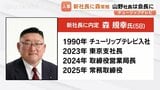チューリップテレビ新社長に森規幸常務が昇格へ　1期生から初のトップ就任、山野昌道社長は取締役会長に【役員人事内定】　|　富山のニュース｜天気・防災｜チューリップテレビ