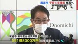おむつ定期便　新築住宅支援…「出産・子育て応援予算」充実へ　広島・尾道市　|　RCC NEWS | 広島ニュース | RCC中国放送