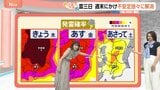 【8月14日 関東の天気】お盆休み 週末にかけ天気安定|TBS NEWS DIG