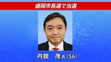 【開票作業終了】盛岡市長選で無所属新人の内舘茂氏が初当選 現職谷藤氏に1万7000票差|TBS NEWS DIG