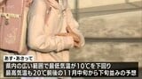宮崎県内はこの時期らしい肌寒さに　28日からはさらに気温が下がり 一気に秋が深まる見込み　|　MRTニュース ｜ ＭＲＴ宮崎放送