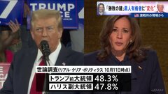 米大統領選挙“激戦州”ジョージア州で勝敗の鍵を握る黒人有権者に変化「優先すべきは経済」| TBS CROSS DIG with Bloomberg